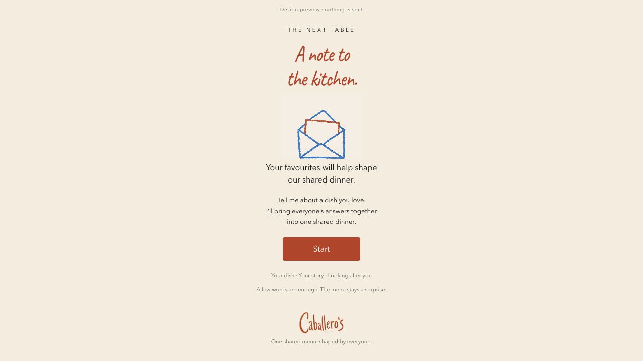 Invitation design preview: a hand-drawn envelope, A note to the kitchen, and one Start button